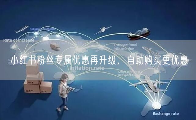 小红书粉丝专属优惠再升级，自助购买更优惠